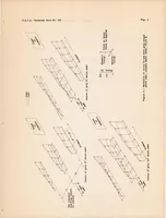 An illustration from Limitations of the Pilot in Applying Forces to Airplane Controls (1936)