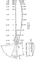 An illustration from Wind-tunnel tests of wing flaps suitable for direct control of glide-path angle (1936)