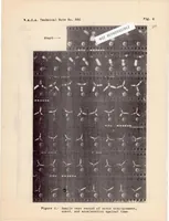 An illustration from Analysis and Model Tests of Autogiro Jump Take-off (1936)