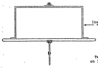 Picture 4 of 5 from Applying the results of experiments on small models in the wind tunnel to the calculation of full-sized aircraft (1922), leaf 27