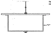 An illustration from Applying the results of experiments on small models in the wind tunnel to the calculation of full-sized aircraft (1922)