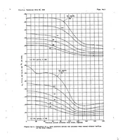 An illustration from Heat transfer from cylinders having closely spaced fins (1937)