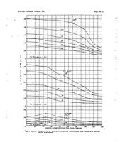 An illustration from Heat transfer from cylinders having closely spaced fins (1937)