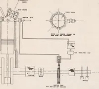 An illustration from A Preliminary Study of Flame Propagation in a Spark-ignition Engine (1937)