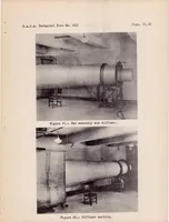 An illustration from The Effect of Curvature on the Transition from Laminar to Turbulent Boundary Layer (1937)