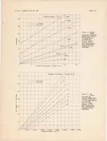 An illustration from The Performance of a Depalma Roots-type Supercharger (1936)