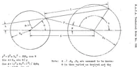 An illustration from The Reduction of Aileron Operating Force by Differential Linkage (1936)