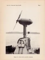 An illustration from Noise from Propellers with Symmetrical Sections at Zero Blade Angle (1937)
