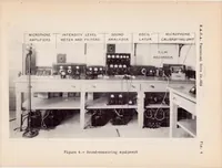 Picture 2 of 3 from Noise from Propellers with Symmetrical Sections at Zero Blade Angle (1937), leaf 25
