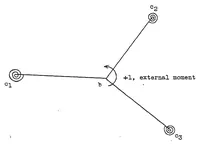 An illustration from Stability of structural members under axial load (1937)