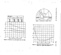 An illustration from Theoretical span loading and moments of tapered wings produced by aileron deflection (1937)