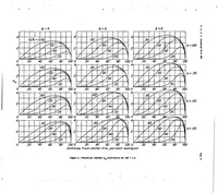 An illustration from Theoretical span loading and moments of tapered wings produced by aileron deflection (1937)