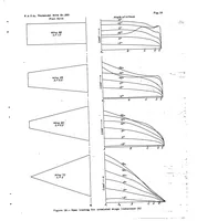 An illustration from Theoretical span loading and moments of tapered wings produced by aileron deflection (1937)