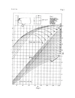 Picture 1 of 4 from A method of calculating the performance of controllable propellers with sample computations (1934), leaf 34