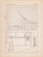 An illustration from The Behavior of Thin-will Monocoque Cylinders Under Torsional Vibration (1937)