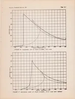 An illustration from The Behavior of Thin-will Monocoque Cylinders Under Torsional Vibration (1937)