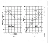 An illustration from Considerations affecting the additional weight required in mass balance of ailerons (1937)