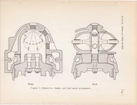 An illustration from Compression-ignition Engine Performance at Altitudes and at Various Air Pressures and Temperatures (1937)