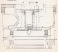 An illustration from Engine Performance and Knock Rating of Fuels for High-output Aircraft Engines (1938)