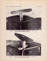 An illustration from Spinning Characteristics of Wings III : a Rectangular and Tapered Clark Y Monoplane Wing with Rounded Tips (1937)