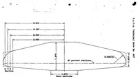 An illustration from Tests of three tapered airfoils based on the N.A.C.A. 2200, the N.A.C.A.-M6, and the Clark Y sections (1934)