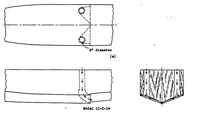An illustration from Tank tests of two models of flying-boat hulls to determine the effect of ventilating the step (1937)