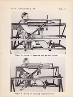 Picture 1 of 2 from Maximum Forces Applied by Pilots to Wheel-type Controls (1937), leaf 8