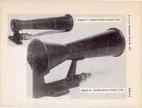 An illustration from Performance Characteristics of Venturi Tubes Used in Aircraft for Operating Air-driven Gyroscopic Instruments (1937)