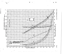 An illustration from Wind-tunnel tests of several forms of fixed wing slot in combination with a slotted flap on an N.A.C.A. 23012 airfoil (1939)