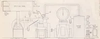 An illustration from Fuel Consumption of a Carburetor Engine at Various Speeds and Torques (1938)