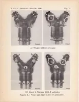 An illustration from Fuel Consumption of a Carburetor Engine at Various Speeds and Torques (1938)
