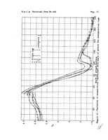 An illustration from Aerodynamic characteristics of anemometer cups (1934)