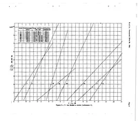 An illustration from Generalized analysis of experimental observations in problems of elastic stability (1938)