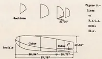 An illustration from The Aerodynamic Drag of Five Models of Side Floats N.A.C.A. Models 51-E, 51-F, 51-G, 51-H, 51-J (1938)