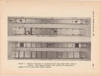 An illustration from Fatigue Testing of Wing Beam by the Resonance Method (1938)