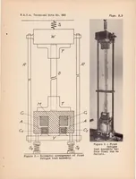 An illustration from Fatigue Testing of Wing Beam by the Resonance Method (1938)