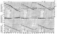 An illustration from Wind-tunnel investigation of rectangular and tapered NACA 23012 wings with plain ailerons and full-span split flaps (1938)