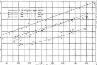 An illustration from Improvement of aileron effectiveness by the prevention of air leakage through the hinge gap as determined in flight (1938)