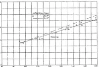 An illustration from Improvement of aileron effectiveness by the prevention of air leakage through the hinge gap as determined in flight (1938)