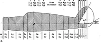 An illustration from An approximate spin design criterion for monoplanes (1939)