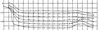 An illustration from The effects of partial-span plain flaps on the aerodynamic characteristics of a rectangular and a tapered Clark Y wing (1938)
