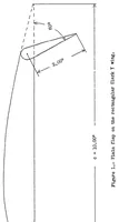 An illustration from The effects of partial-span plain flaps on the aerodynamic characteristics of a rectangular and a tapered Clark Y wing (1938)