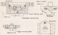 Picture 1 of 4 from The N.A.C.A. Optical Engine Indicator (1938), leaf 11