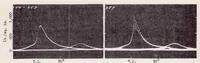 An illustration from The N.A.C.A. Optical Engine Indicator (1938)