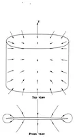 An illustration from The Unsteady Lift of a Finite Wing (1939)