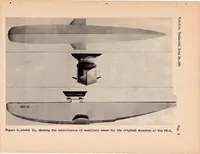 An illustration from Tank Tests of Auxiliary Vanes as a Substitute for Planing Area (1934)