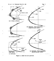 An illustration from The drag of inflatable rubber de-icers (1938)