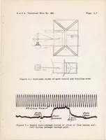 Picture 2 of 5 from Circulation Measurements About the Tip of an Airfoil During Flight Through a Gust (1939), leaf 18