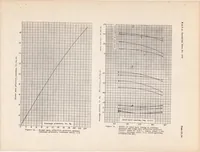An illustration from Scavenging a Piston-ported Two-stroke Cylinder (1938)