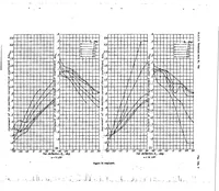 An illustration from Pressure-distribution investigation of an N.A.C.A. 0009 airfoil with a 50-percent-chord plain flap and three tabs (1939)